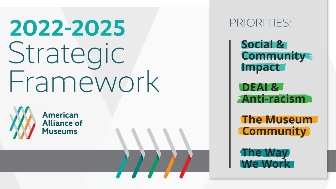 Building a More Just and Equitable World Introducing AAM’s 20222025