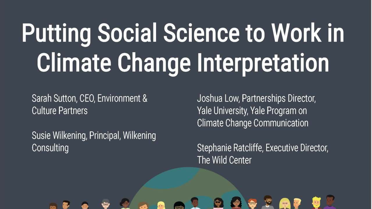 Title slide for Putting Social Science to Work in Climate Change Interpretation