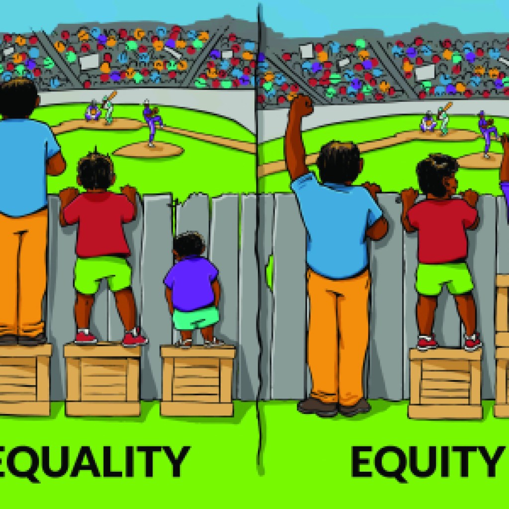 Photo by Anna Moneymaker/Getty Images: Interaction Institute for Social Change | artist: Angus Maguire, CC BY-SA 4.0, via interactioninstitute.org/illustrating-equality-vs-equity/